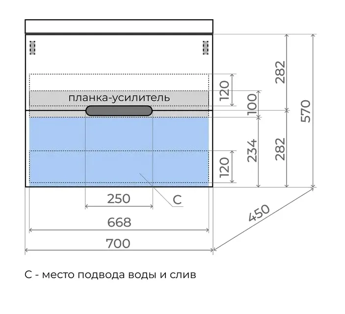 Картина продукта